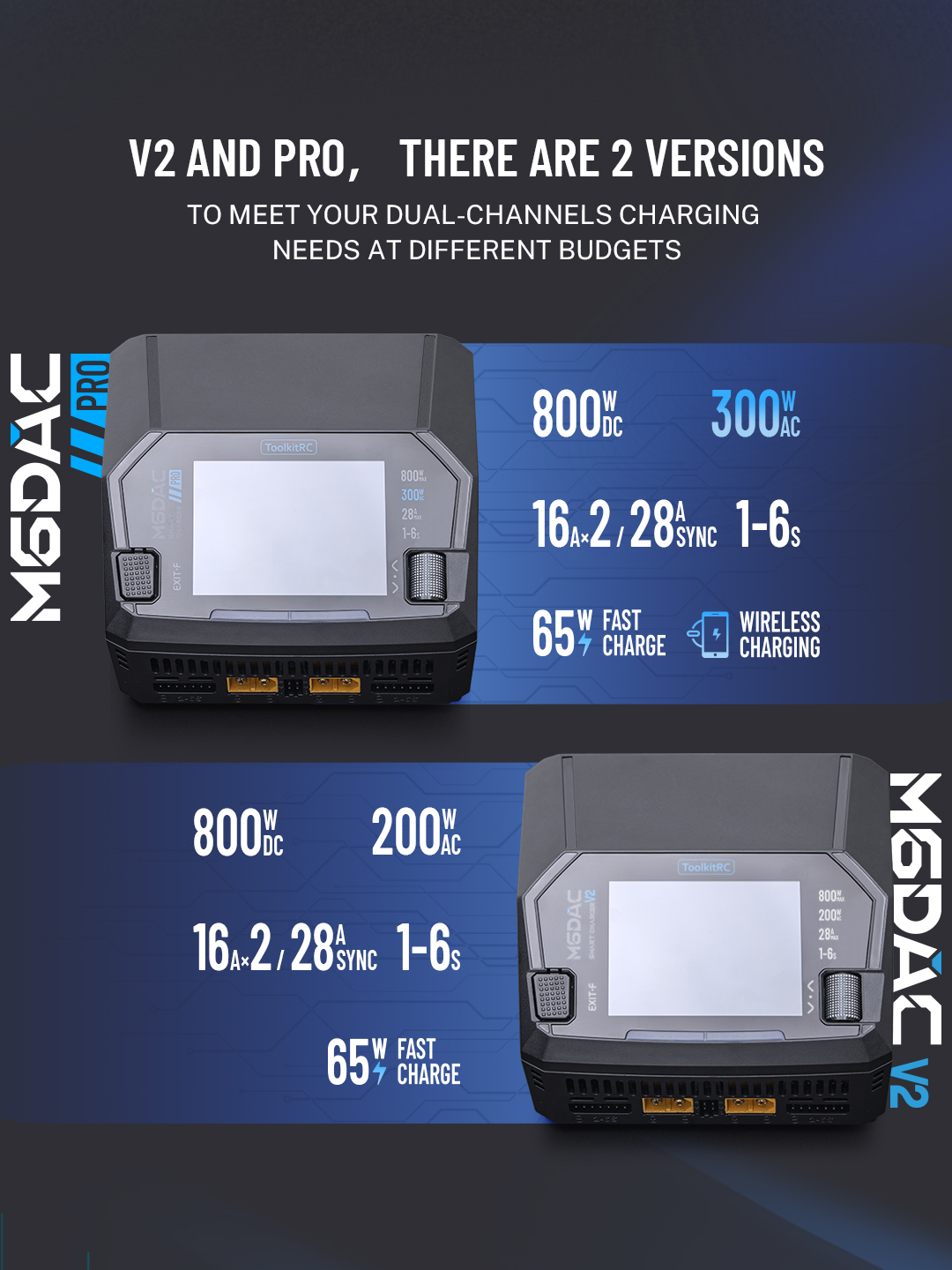 M6DAC Pro – ToolkitRC
